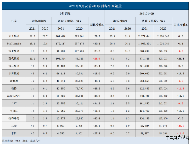 QQ截图20211018144033