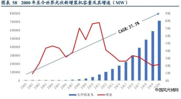 QQ截图20211022142432