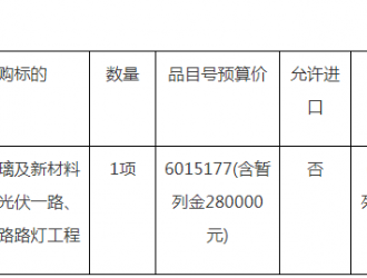 东山玻璃及新材料产业园光伏一路、二路道路项目公开招标公告