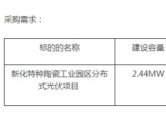 国网湖南新化特种陶瓷工业园区分布式光伏项目公开招标公告