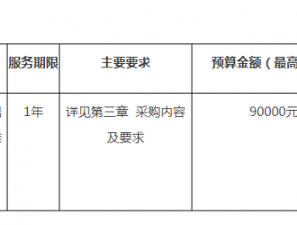 掌上武夷APP云端服务器租用及代维管理服务竞争性谈判公告