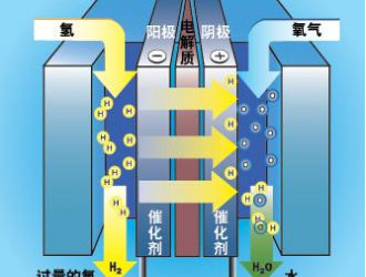 国轩高科三季报：1-9月全球装机量达5.6GWh