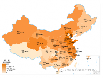 2021年前三季度各省风电、光伏装机、发电量、消纳情况一览