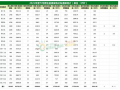 风电2308.8MW！第二十批可再生能源发电补贴项目清单公布