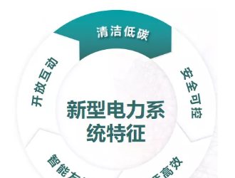 湖南建设新型电力系统实施路径