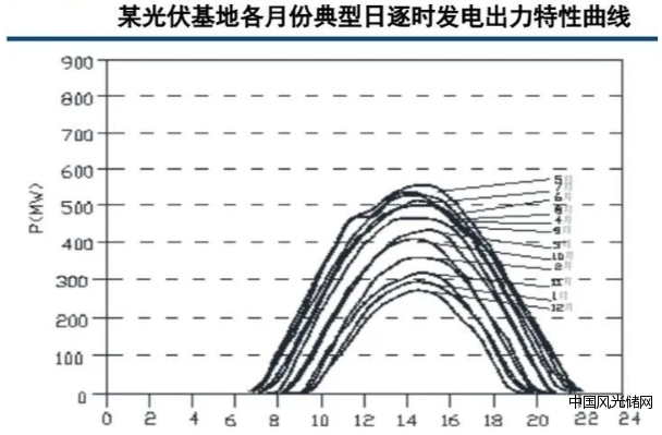 QQ截图20211105150152