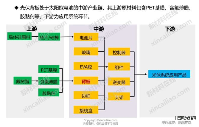 QQ截图20211108100351