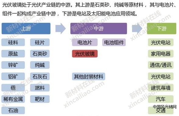 QQ截图20211108100530