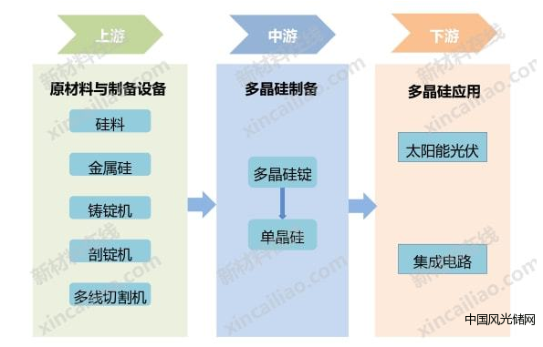 QQ截图20211108100631