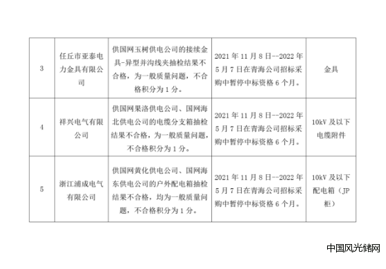 QQ截图20211112195455