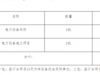 嫩江市2021年外网电力设备采购及工程施工项目招标公告