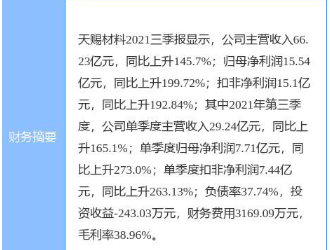 天赐材料拟发行不超25.61亿元可转债 加码锂电新材料