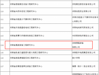 豫氢装备省级氢能装备工程研究中心获批！