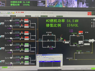 全球首个天然气机组掺氢燃烧联合循环、热电联供项目商运