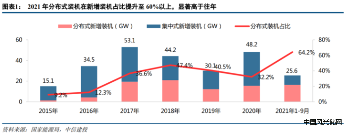 QQ截图20220112174130