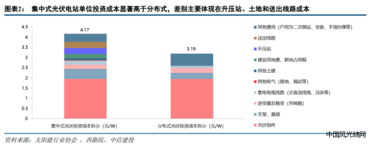 QQ截图20220112174207