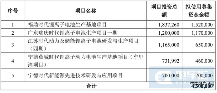 QQ截图20220118135615