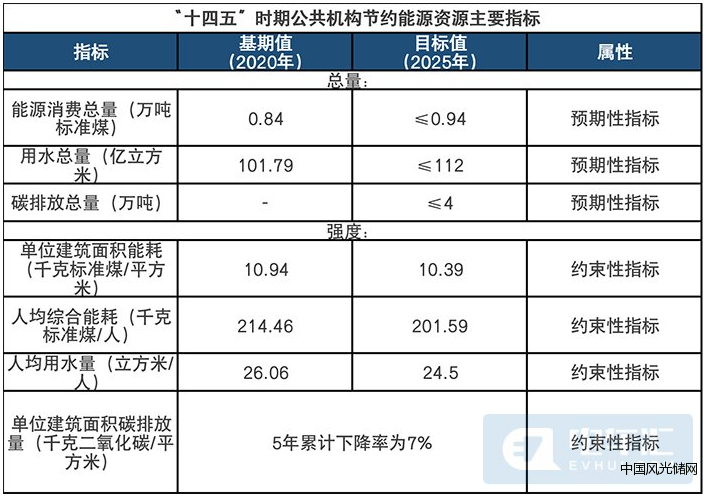 QQ截图20220119153734