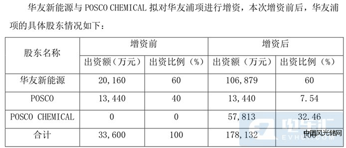 2345截图20220120161245