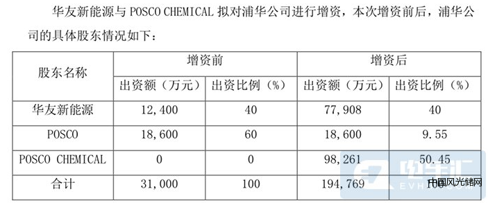 2345截图20220120161412