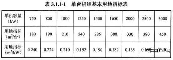 QQ截图20220124144503