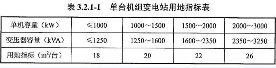 QQ截图20220124144514