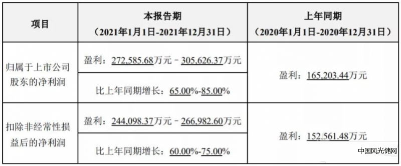 QQ截图20220129171252