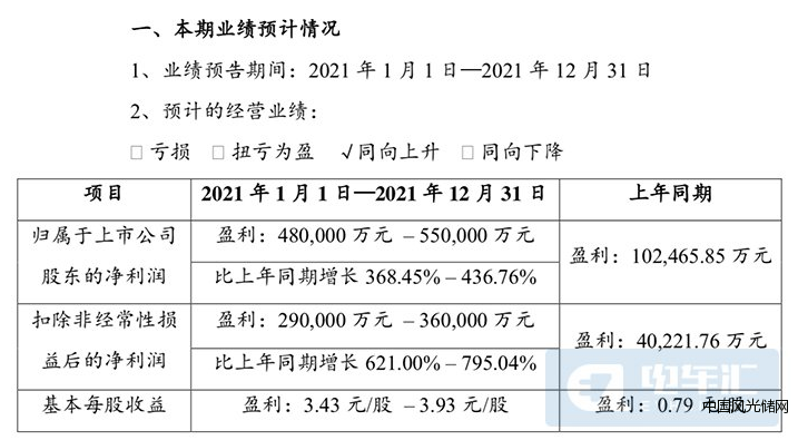 QQ截图20220129181933