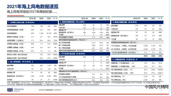 QQ截图20220130205950