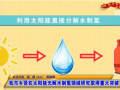 福安乡贤在太阳能光解水制氢领域研究取得重大突破