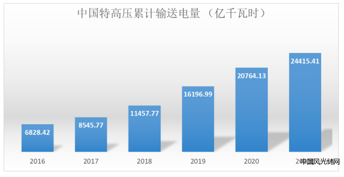 QQ截图20220214111226