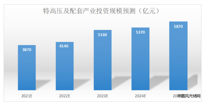 QQ截图20220214111340