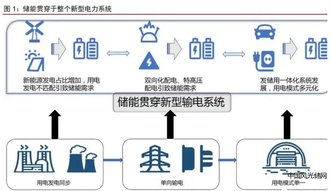 QQ截图20220216185433