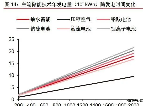 QQ截图20220216185737