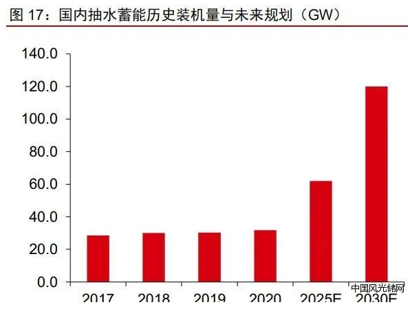 QQ截图20220216190014