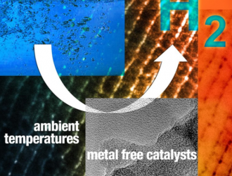 重大突破！新型催化剂有望优化氢燃料电池 脱氢过程简单成本更低