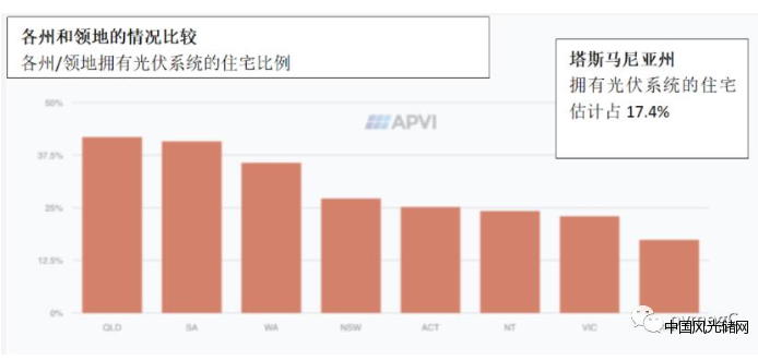 QQ截图20220220191044