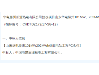 101MW/202MWh！山东华电滕州储能电站PC开标