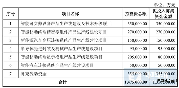 QQ截图20220223171657