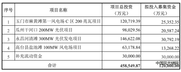 QQ截图20220224160532