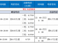 山东发改委：居民峰谷电价时代开启！