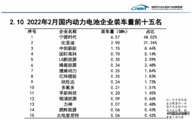 QQ截图20220311195428