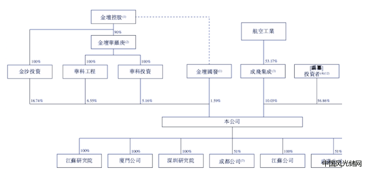 QQ截图20220313211621