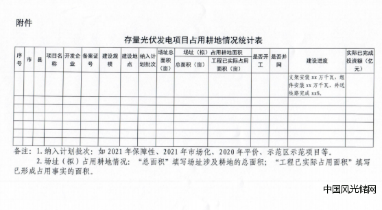 QQ截图20220316172214