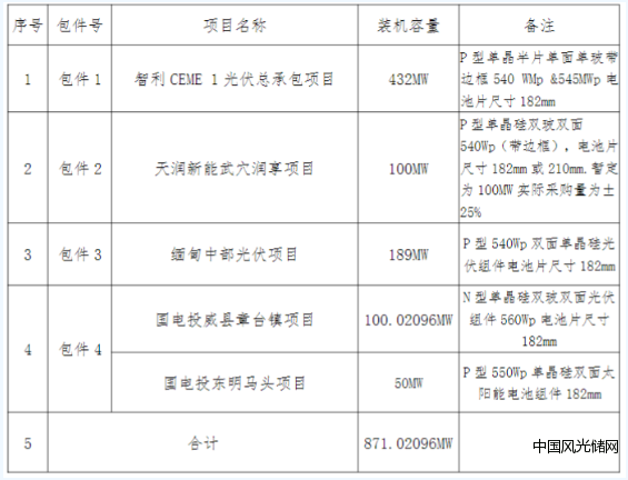 QQ截图20220316173531