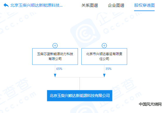 QQ截图20220320173000