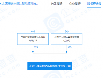 玉柴股份燃料电池子公司成立