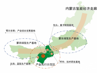 看煤炭资源大省如何转型——深度分析内蒙古氢能布局