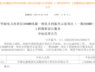 中电建北京院中标风电勘察设计项目