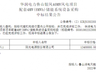1.55元/Wh！阳光电源中标鲁山银风风电项目储能系统